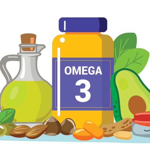 omega 3 Blood Test Kit For Inflammation.